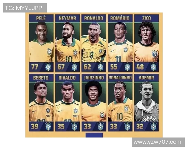 美国足球队明星球员介绍与他们的传奇职业生涯回顾