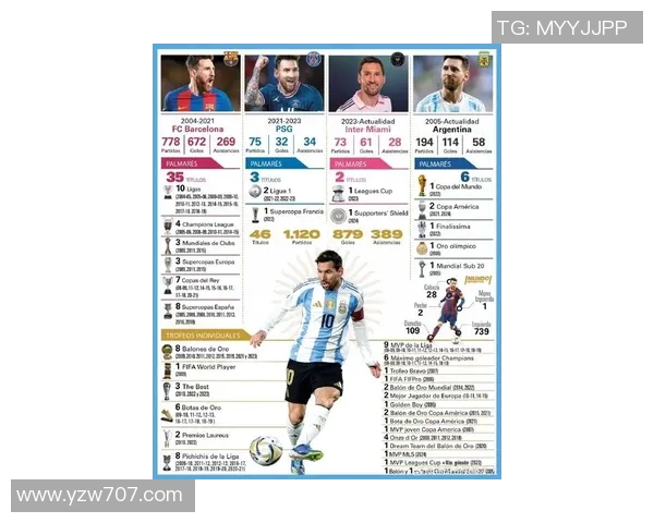 十号球衣最强足球巨星排名分析 从梅西到马拉多纳的传奇传承