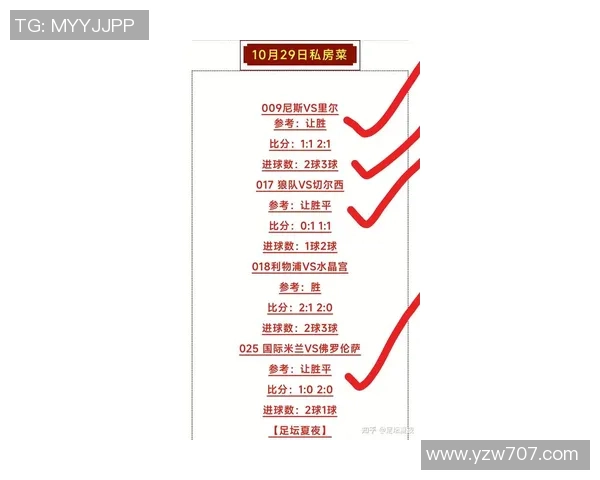 足球庄家押注最热门球星盘点 这些球员引领赔率变化趋势 足球庄家押注最热门球星盘点 这些球员引领赔率变化趋势